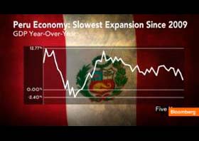 Bloomberg TV - Canal de Negocios. Vealo desde nuestra página de inicio